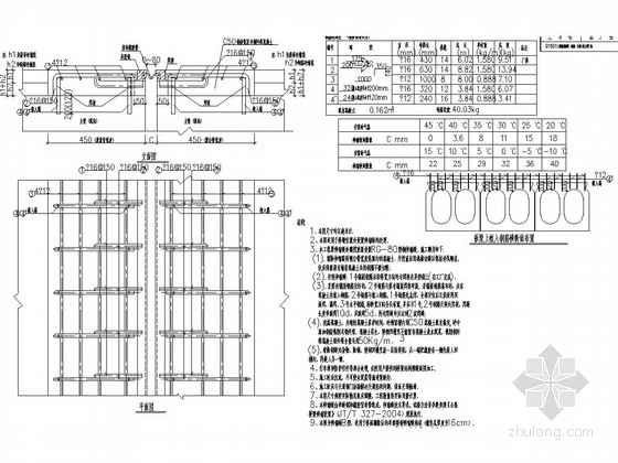 [上海]绕城高速预应力混凝土板梁桥桥面及梁体维修图纸（含防眩设计）-型钢伸缩缝构造图 