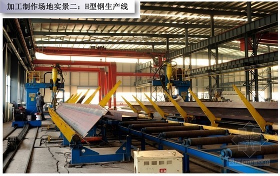 [天津]地标性超高层写字楼钢结构工程施工组织设计（597米 丰富效果图）-工厂加工制作场地配置实景展示 