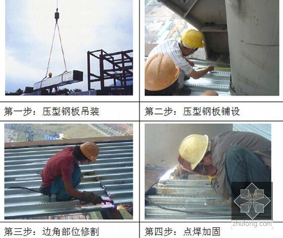 [上海]空间管格构桁架钢结构圆形人行天桥实施性施工组织设计169页-压型钢板安装流程示意图