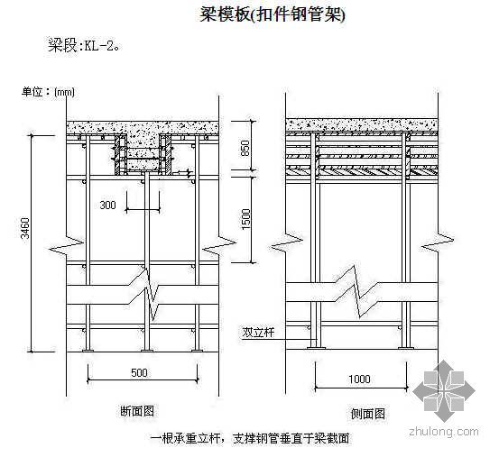 卫生院建筑设计方案资料下载-四川某卫生院工程模板施工方案