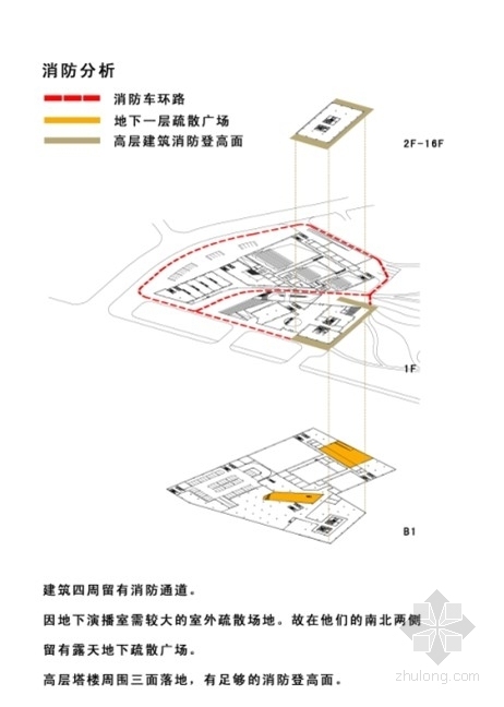 [北京]16层呼吸式玻璃幕墙体系知名传媒中心建筑设计方案文本（国内知名建筑事务所）-办公楼分析图