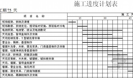 深圳装饰工程预算书资料下载-[深圳]装饰工程投标文件