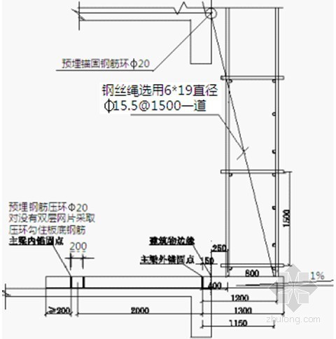 H型钢验收资料下载-[北京]型钢悬挑脚手架施工方案(含计算书)