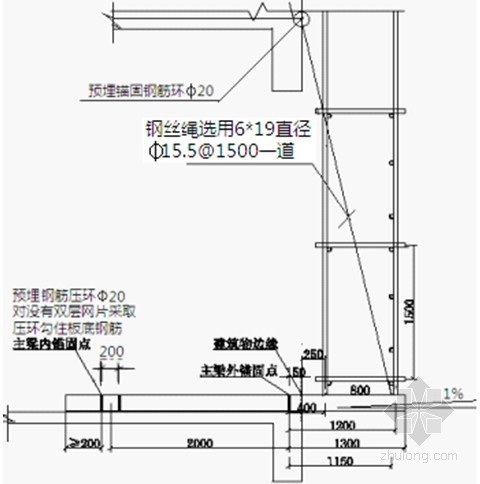 悬挑脚手架型钢固定资料下载-[北京]型钢悬挑脚手架施工方案(含计算书)