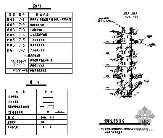 某太阳能与建筑一体化样板工程地板采暖图-2