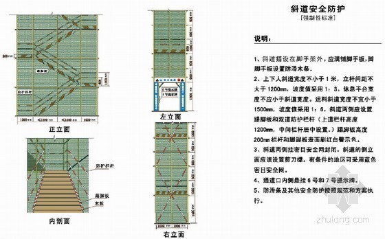 建筑施工总承包特级资质资料下载-房建施工总承包特级资质企业施工现场标准化管理图册（105页）