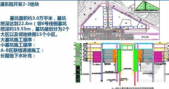 大型深基坑施工技术及变形控制技术要点（新技术应用 图文并茂）-基坑工程案例 