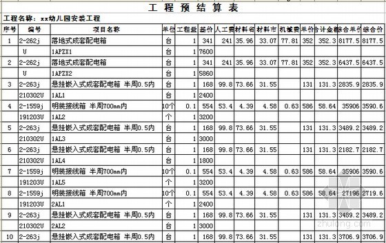 [山东]幼儿园新建教学楼及室外配套工程预算书(含施工图纸)-工程预结算表 