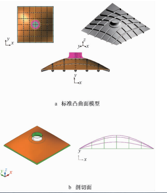 海南国际会展中心屋盖蒙皮钢板深化设计-3标准凸曲面