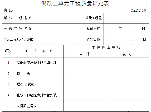 江苏省水利工程常用表格资料下载-水利工程验收与质量评定常用表格（共120个）