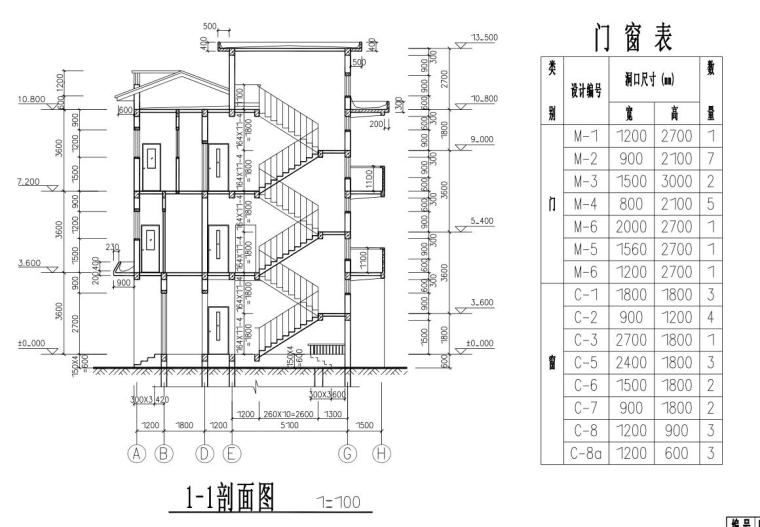 户型为3层新农村独栋别墅建筑方案设计（包含CAD）-剖面图