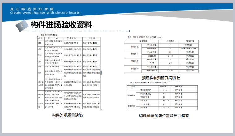 装配式施工策划分析-130页-进场验收资料