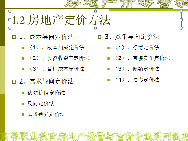 房地产市场营销策略（共30页）-房地产定价方法