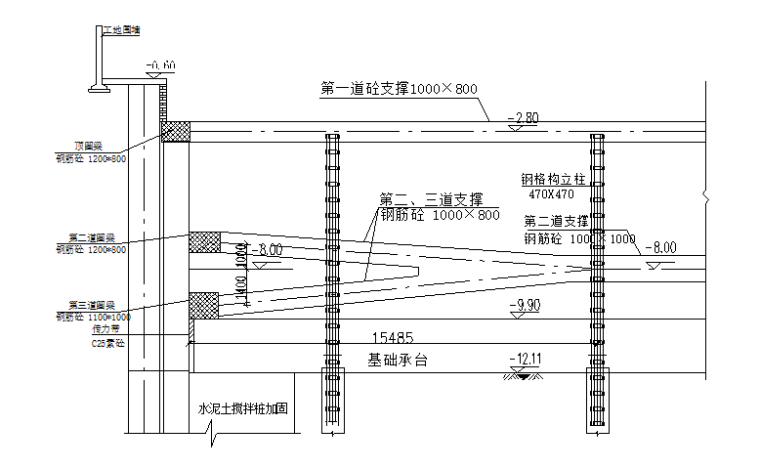 基坑围护报价资料下载-优化基坑围护方案，控制围护体变形的研究