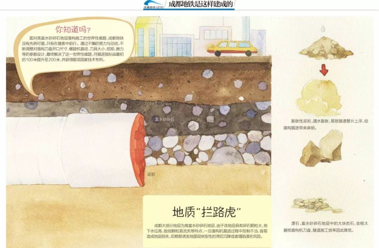 地铁是怎样建成的？_12