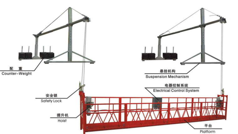 框架剪力墙结构商品住宅及商铺项目吊篮施工方案（附吊篮施工CAD图）-吊篮整机连接示意图（例图）