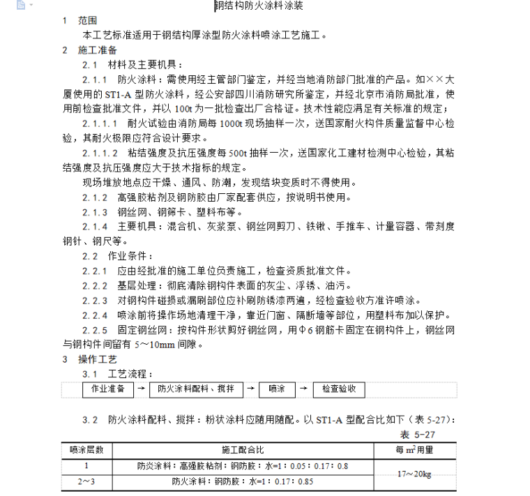 施工防火涂料资料下载-钢结构防火涂料涂装施工组织设计