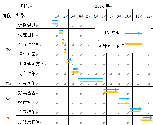 无水文资料区小流域设计洪水推求方法的研发_3