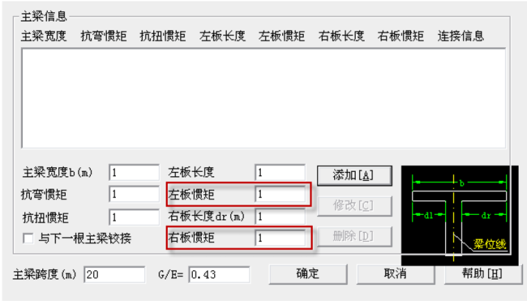 桥博空心板横向分布系数资料下载-使用刚接板梁计算横向分布系数时，悬臂惯矩应如何计算？