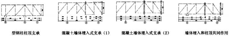 北京市人民检察院新建办公业务用房_4