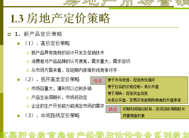 房地产市场营销策略（共30页）-房地产定价策略