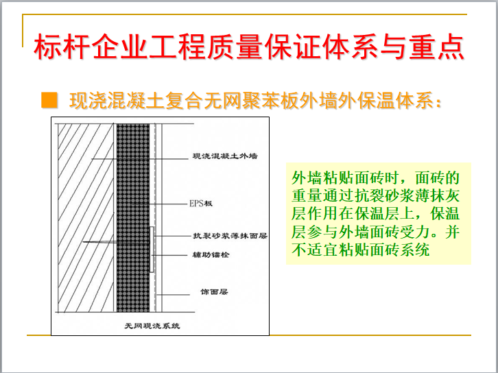 标杆企业工程精细化管理剖析讲义（629页，含图）-现浇混凝土复合无网聚苯板外墙外保温体系