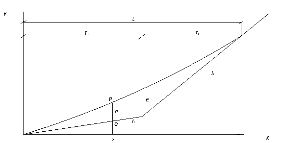 竖曲线计算公式图片