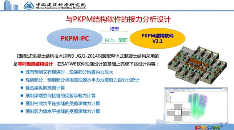 PKPM装配式建筑设计软件介绍-与结构软件接力