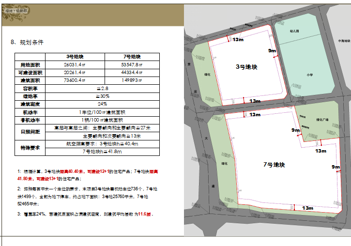 绿地-铂郎郡建筑方案设计-知名地产-铂郎郡建筑方案设计