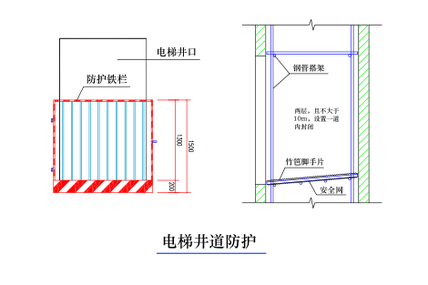 安全文明施工组织设计_3