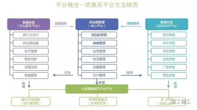 这个标准化、信息化、精细化三化融合的优秀工地做法，值得借签！_57