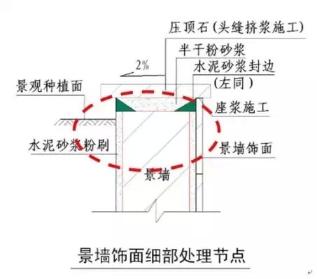 石材泛碱该怎么破？这里有高招_19