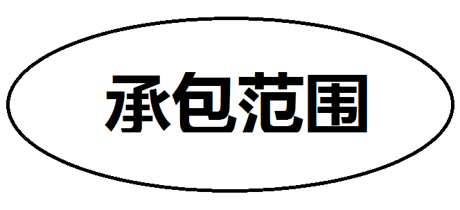 房建承包资质资料下载-房屋建筑工程监理资质承包的范围