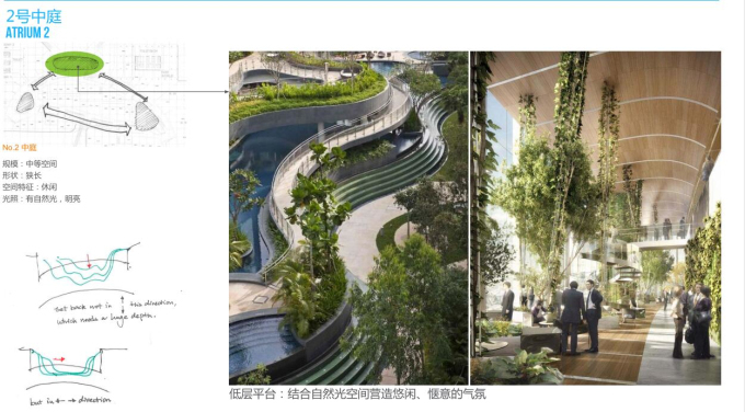 [四川]蜀锦花照商业景观规划设计项目-中庭景观设计