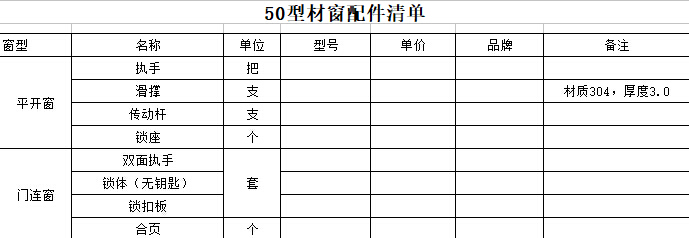 铝合金门窗报价表（适合所有窗型）-50型材窗配件清单