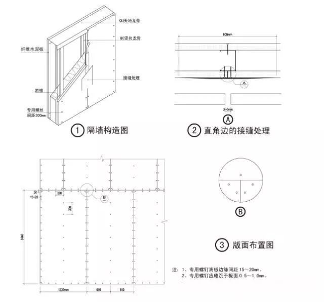 纤维水泥板在钢结构中的应用_8