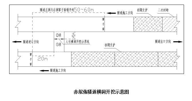 桥梁项目施工组织编制资料下载-[福建]一级公路施工组织设计编制范文（将近200页）