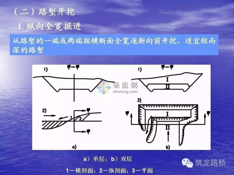 关于土方路基施工要点和质量控制，知道这些就够了_23