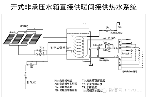 太阳能地板采暖系统_7