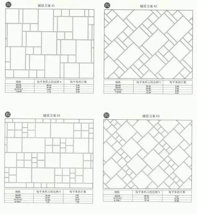 80种瓷砖铺贴案例，满满的干货-点击查看大图