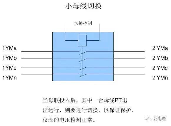 开关柜二次控制原理与接线_20