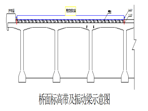 自粘性预铺反粘施工方案资料下载-混凝土桥面铺装施工方案