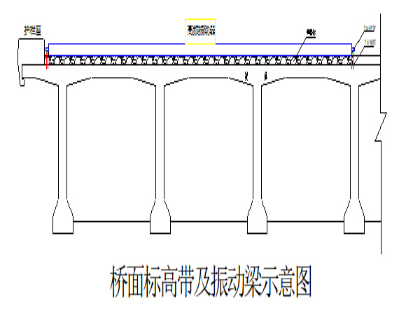 台阶铺装施工方案资料下载-混凝土桥面铺装施工方案