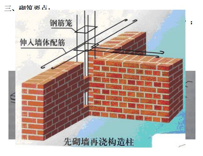 砌筑工程讲义PPT_1