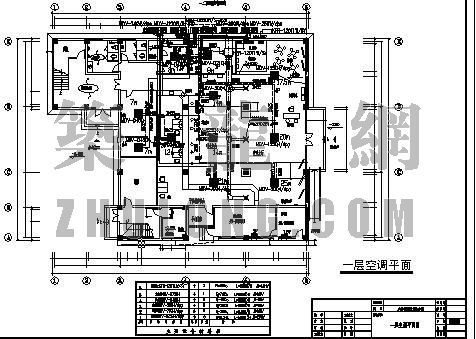 武汉六合明珠酒店资料下载-六合移动通信综合楼户式中央空调设计