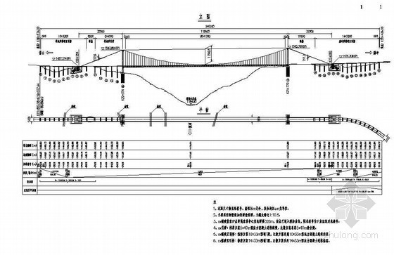 悬索桥桥型施工图资料下载-高速公路山区悬索桥桥型总体布置节点详图设计