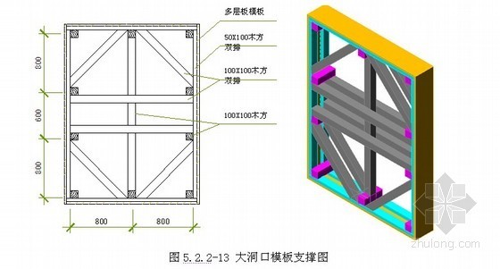 [北京]框剪结构高层办公楼施工组织设计（700余页 平面布置图）- 