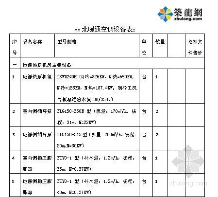 高铁站房暖通图纸资料下载-[山东] 某市站房暖通空调设备招标