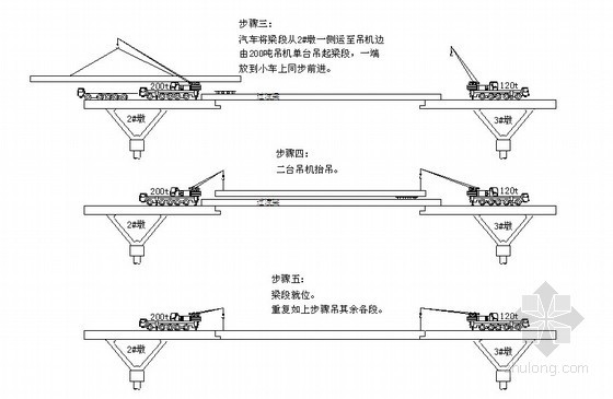 130T汽车吊吊重参数资料下载-[杭州]桥梁钢箱梁运输、吊装施工方案
