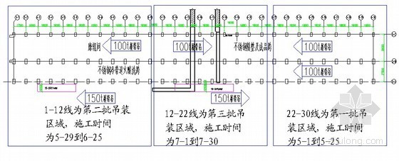 [上海]全钢结构车间钢结构安装施工方案（施工进度计划）-厂房结构吊车占位图 